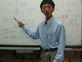 Click here to watch this video 高中數學變成國中數學單元三角形面積算法P1030431.MOV