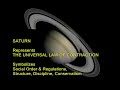 Astrological World Trends 2008-2018 Part 1 Better Quality