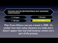 RT @scathcart: Cool new video from biz groups on healthcare. Pushes back against questionable biz groups: http://tinyurl.com/ldqczk