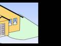 videos de Heat Loss In A House