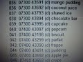 Tamagotchi Codes v5 Familitchi Tamagotchi Codes v5 Familitchi