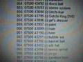 Tamagotchi Codes v5 Familitchi