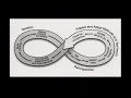 Agile Retrospectives: Making Good Teams Great!
