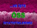 Besni hügem dershanesi öss oks başarısı