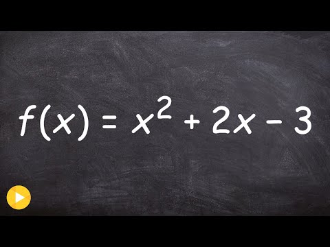 how to determine if a function is even or odd