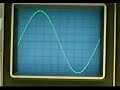 Oscilloscope probes and the measurement process fifth
