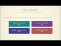 E-commerce Presentation