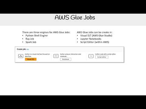 Understanding AWS Glue Jobs for Data Transformation - AWS AI Practitioner AIF-C01