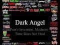 500 Thrash Metal Riffs Part 1