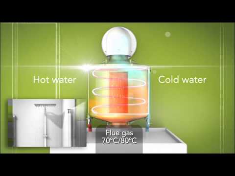 how to drain vokera linea 24