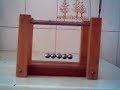 Cradle of Newton Cradle of Newton