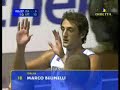 Highlights Italia Basketball Highlights Italia Basketball