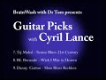 originated on college radio in 2002, dr tom interviews musicians local to winston-salem, nc as guests cite their influence songs.