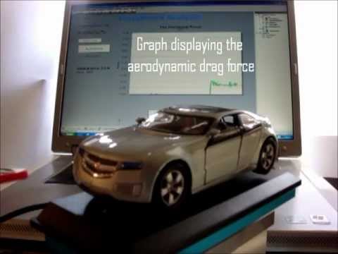how to measure aerodynamics
