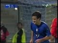Under 21: Italia-Spagna 0-0