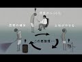 STORY OF ORGANIC COTTON