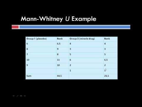 how to do a mann whitney u test