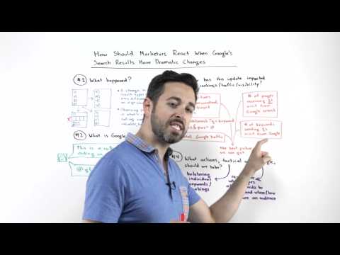 how to react to change