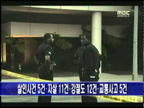 (2010.10.22) 한국인 범죄피해 빈번