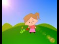 Derechos del Niño - Canal 13