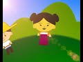 Derechos del Niño - Canal 13