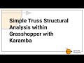 Tutorial: Simple Truss Structural Analysis In  With Karamba
