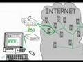 The Internet Explained