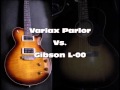 Variax James Tyler