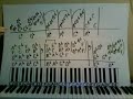 Happy Ending by Mika part 1 Piano Lesson (special req.)