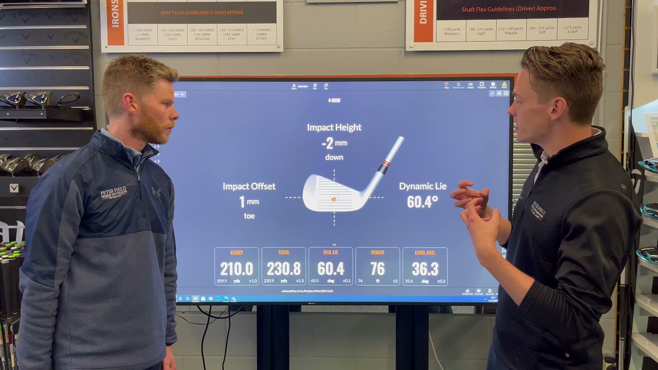 Golf Custom Fitting - Explaining How we use Trackman
