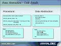 Object Oriented Programming for Hardware Verification Object Oriented Programming for Hardware Verification
