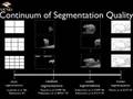 Objects in Context
