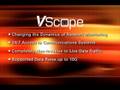 videos de View More with VScope