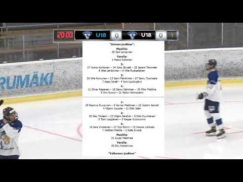 Sami Päivärinta - Highlights