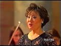 Concerto di Pasqua 2000: Mozart - Requiem 7 Communion (Lux aeterna)