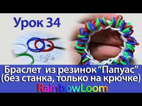 Как связать полую резинку. - Основы вязания Как отметить день рождения подростка?