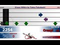 SCGMD3: Chaos Within - Tatsu-Takahashi (Perfect)