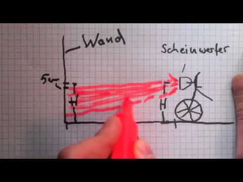 Scheinwerfer am Motorrad richtig einstellen