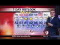 whose-weather-is-it-anyway.html