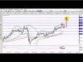 Analisis Mercado Forex - 26 / 10 / 2.007