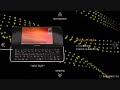 Willcom D4 / Sharp WSO16H, qwerty UMPC Willcom D4 / Sharp WSO16H, qwerty UMPC