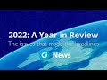 2022 CI News Review of the Year