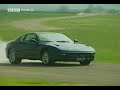 test ferrari test ferrari