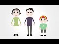 Click here to watch this video Profit from current euro crisis! - FapTurbo -