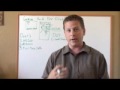 Adsense - Easy Profit Secrets