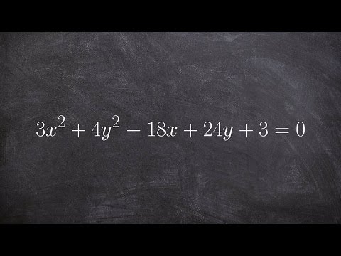 how to isolate y in an ellipse
