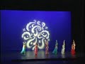 Wings of Cairo Sunday Performance Akalama Ala Meen