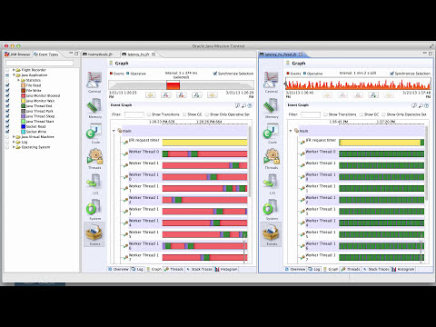 how to use jrockit mission control