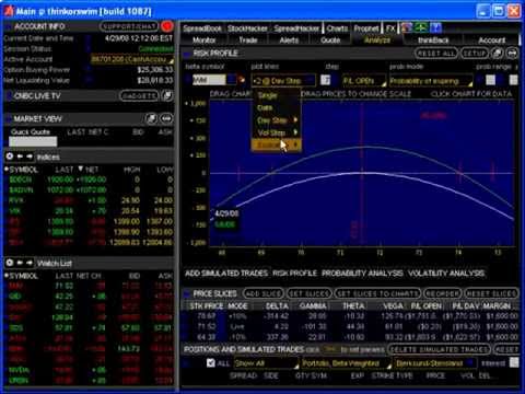 Difference between penny stocks and options