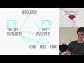 How GitHub Uses GitHub to Build GitHub by Zach Holman - YouTube